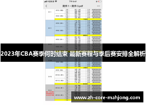 2023年CBA赛季何时结束 最新赛程与季后赛安排全解析 2023年CBA赛季何时结束 最新赛程与季后赛安排全解析