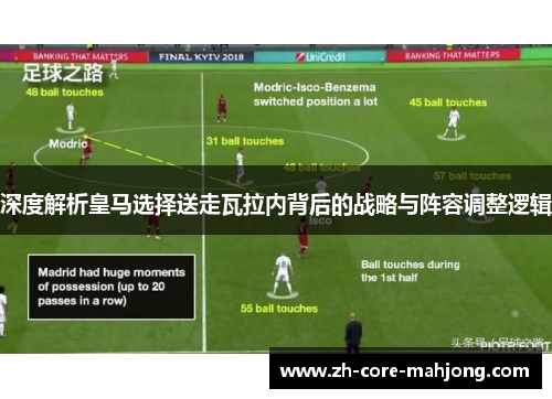 深度解析皇马选择送走瓦拉内背后的战略与阵容调整逻辑 深度解析皇马选择送走瓦拉内背后的战略与阵容调整逻辑
