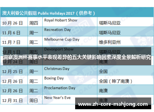洞察澳洲杯赛事水平表现差异的五大关键影响因素深度全景解析研究 洞察澳洲杯赛事水平表现差异的五大关键影响因素深度全景解析研究