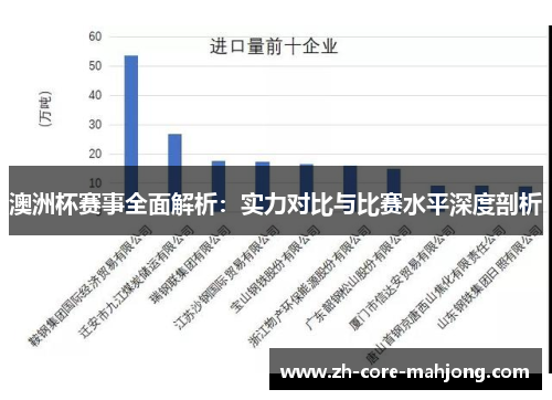 澳洲杯赛事全面解析：实力对比与比赛水平深度剖析