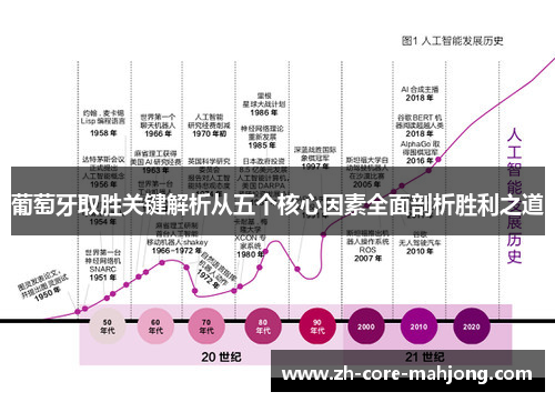 葡萄牙取胜关键解析从五个核心因素全面剖析胜利之道