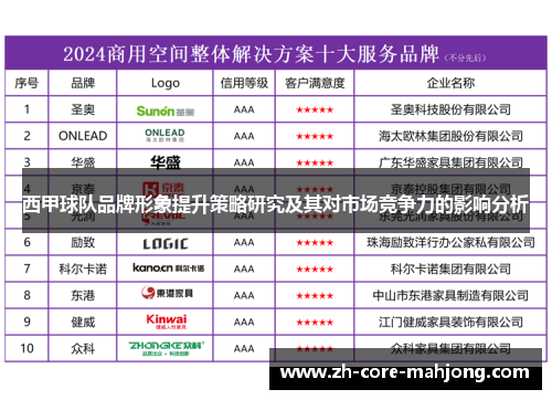 西甲球队品牌形象提升策略研究及其对市场竞争力的影响分析