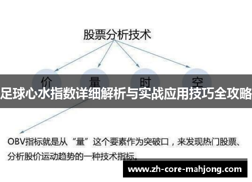 足球心水指数详细解析与实战应用技巧全攻略