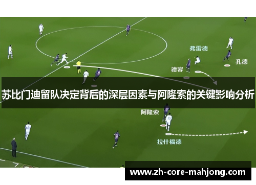 苏比门迪留队决定背后的深层因素与阿隆索的关键影响分析 苏比门迪留队决定背后的深层因素与阿隆索的关键影响分析