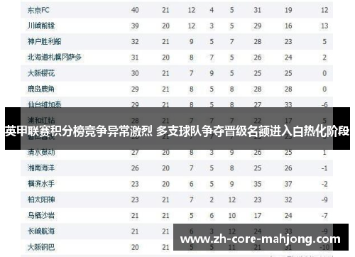 英甲联赛积分榜竞争异常激烈 多支球队争夺晋级名额进入白热化阶段