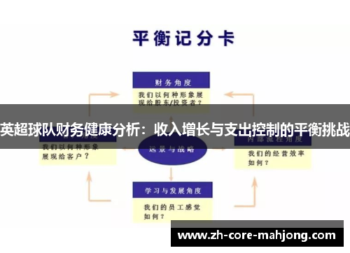英超球队财务健康分析:收入增长与支出控制的平衡挑战 英超球队财务健康分析:收入增长与支出控制的平衡挑战