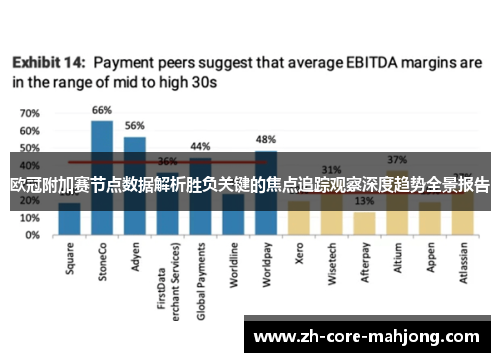 欧冠附加赛节点数据解析胜负关键的焦点追踪观察深度趋势全景报告
