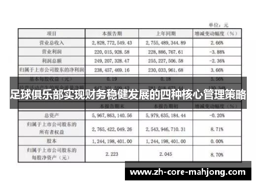 足球俱乐部实现财务稳健发展的四种核心管理策略