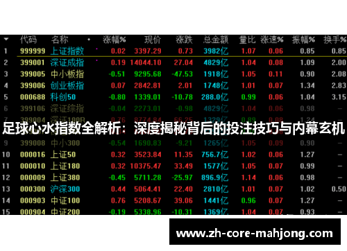 足球心水指数全解析：深度揭秘背后的投注技巧与内幕玄机