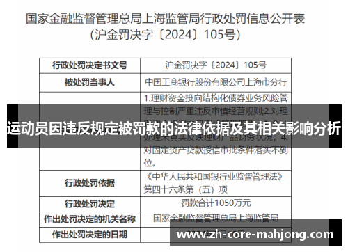 运动员因违反规定被罚款的法律依据及其相关影响分析