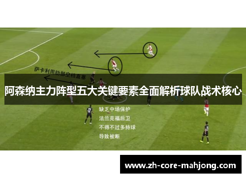 阿森纳主力阵型五大关键要素全面解析球队战术核心